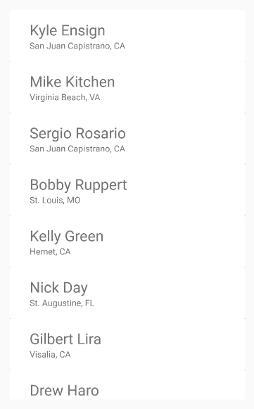 Team Rider List